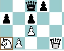 Игра Шахматы